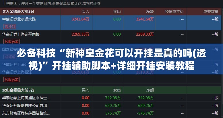 必备科技“新神皇金花可以开挂是真的吗(透视)”开挂辅助脚本+详细开挂安装教程