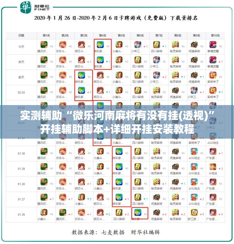实测辅助“微乐河南麻将有没有挂(透视)”开挂辅助脚本+详细开挂安装教程