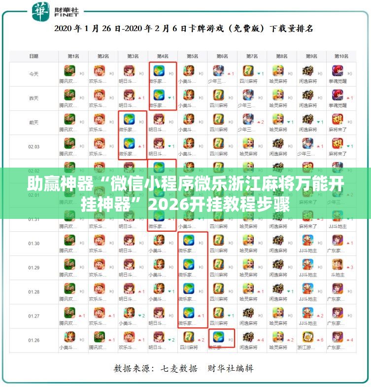 助赢神器“微信小程序微乐浙江麻将万能开挂神器	”2026开挂教程步骤