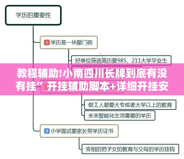 教程辅助!小南四川长牌到底有没有挂	”开挂辅助脚本+详细开挂安装教程