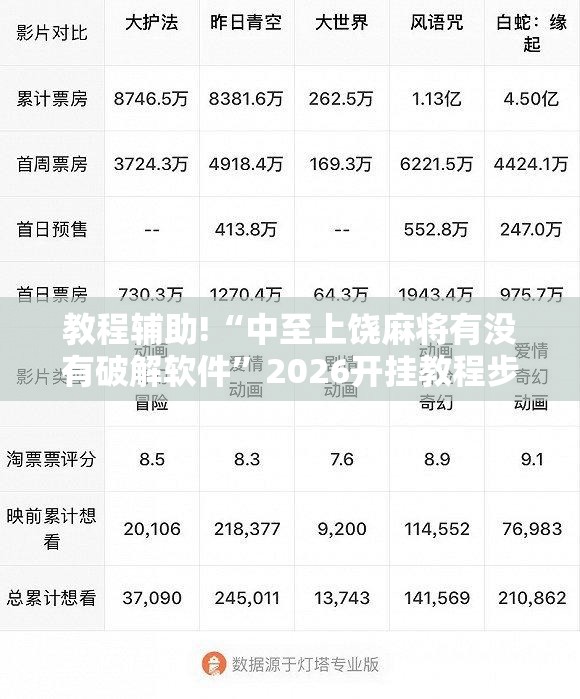 教程辅助!“中至上饶麻将有没有破解软件	”2026开挂教程步骤