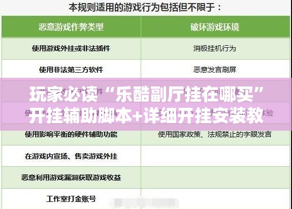 玩家必读“乐酷副厅挂在哪买”开挂辅助脚本+详细开挂安装教程