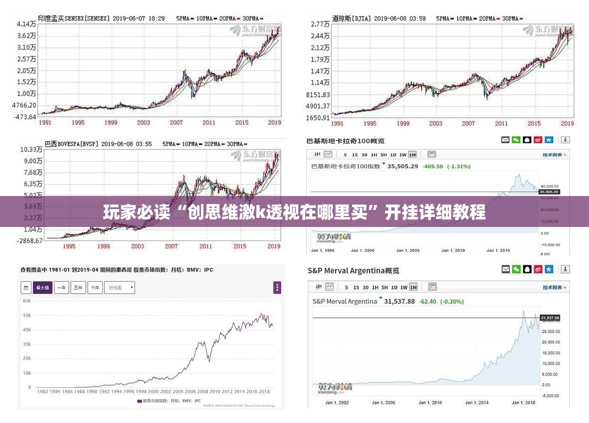 玩家必读“创思维激k透视在哪里买”开挂详细教程