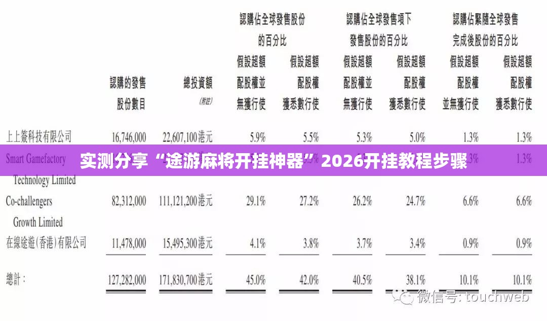 实测分享“途游麻将开挂神器”2026开挂教程步骤