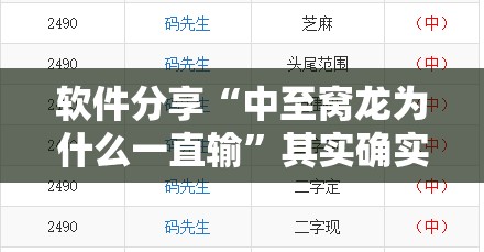 软件分享“中至窝龙为什么一直输”其实确实有挂