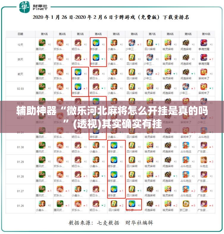 辅助神器“微乐河北麻将怎么开挂是真的吗	”(透视)其实确实有挂
