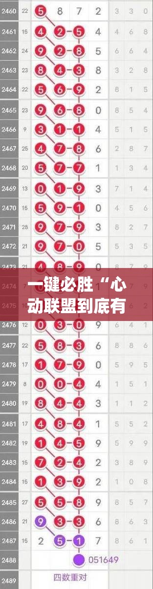 一键必胜“心动联盟到底有没有挂”(免费)开挂辅助教学(最新辅助开挂教程)