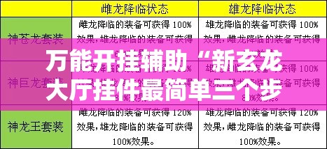 万能开挂辅助“新玄龙大厅挂件最简单三个步骤”开挂详细教程