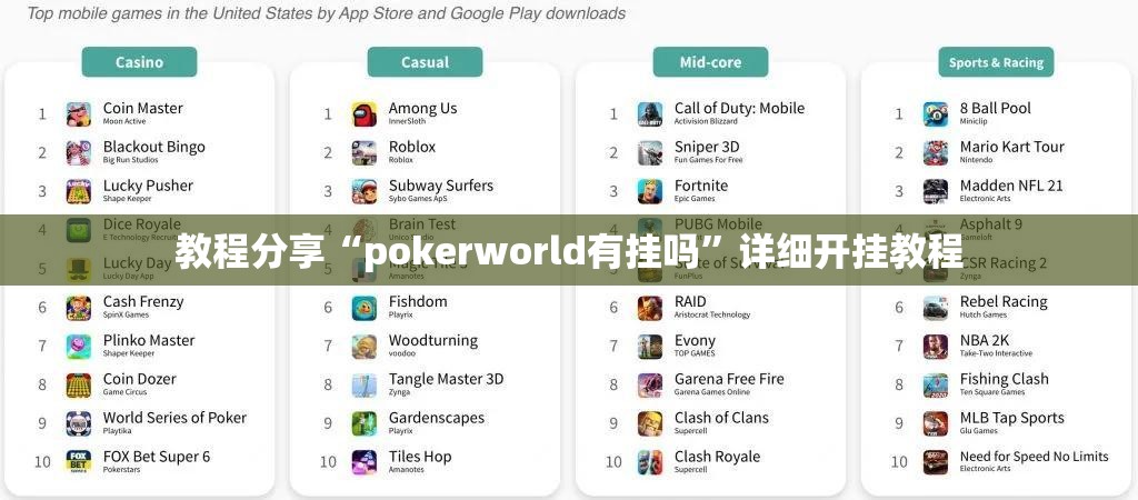 教程分享“pokerworld有挂吗”详细开挂教程