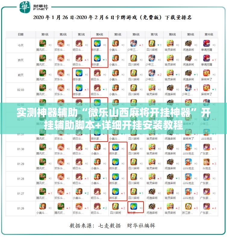 实测神器辅助“微乐山西麻将开挂神器”开挂辅助脚本+详细开挂安装教程