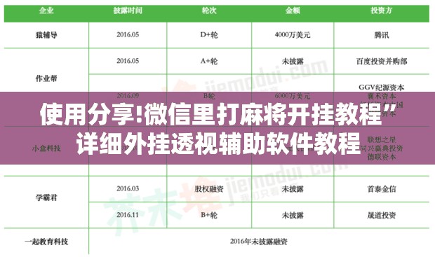 使用分享!微信里打麻将开挂教程”详细外挂透视辅助软件教程