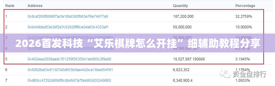 2026首发科技“艾乐棋牌怎么开挂”细辅助教程分享