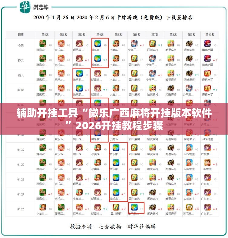 辅助开挂工具“微乐广西麻将开挂版本软件	”2026开挂教程步骤