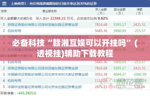 必备科技“赣湘互娱可以开挂吗”(透视挂)辅助下载教程