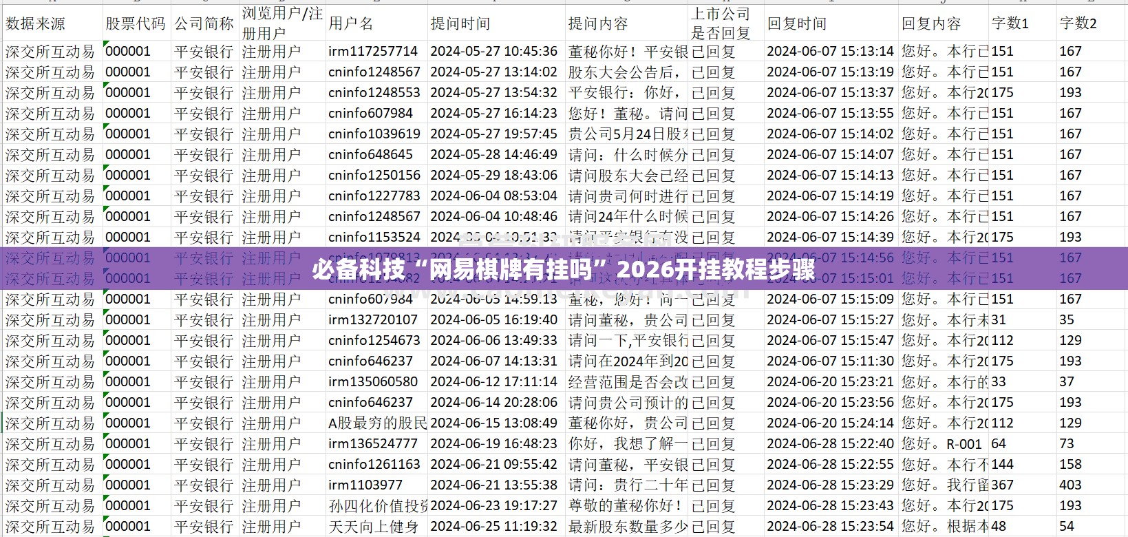 必备科技“网易棋牌有挂吗”2026开挂教程步骤