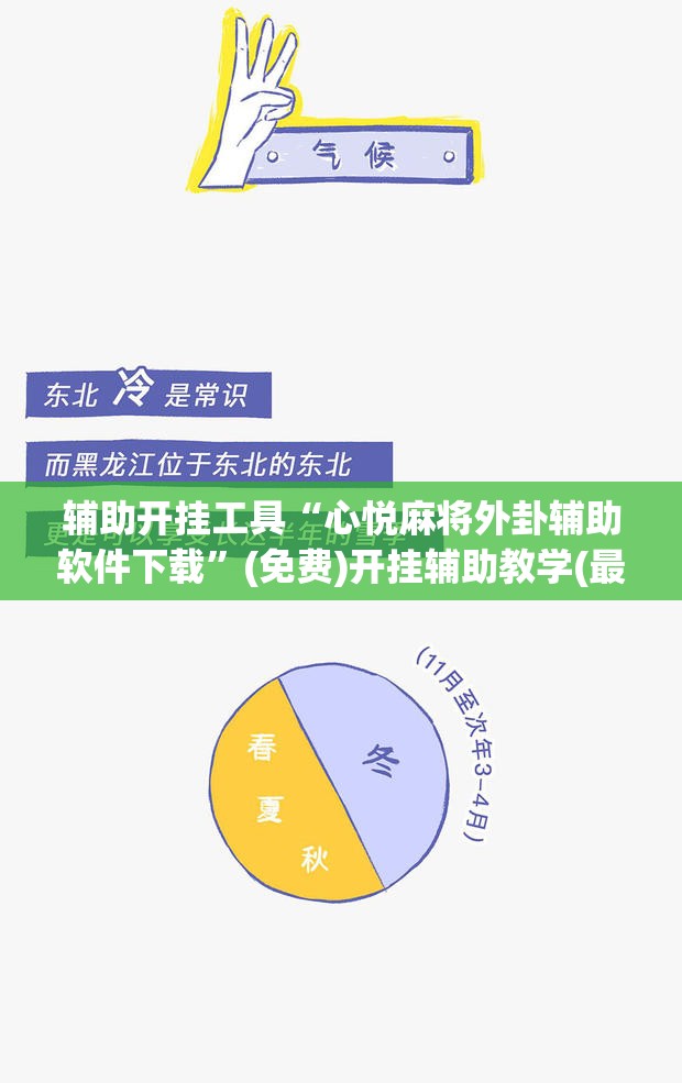 辅助开挂工具“心悦麻将外卦辅助软件下载	”(免费)开挂辅助教学(最新辅助开挂教程)