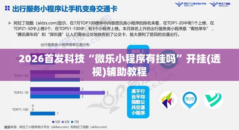 2026首发科技“微乐小程序有挂吗”开挂(透视)辅助教程