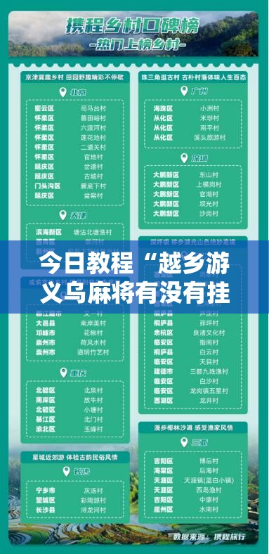 今日教程“越乡游义乌麻将有没有挂	”2026开挂教程步骤