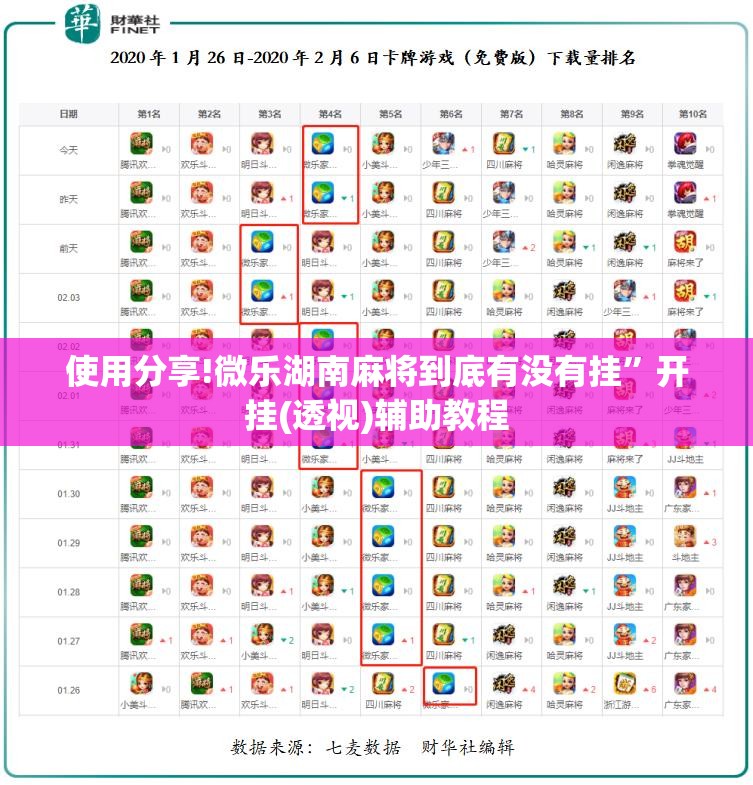 使用分享!微乐湖南麻将到底有没有挂”开挂(透视)辅助教程