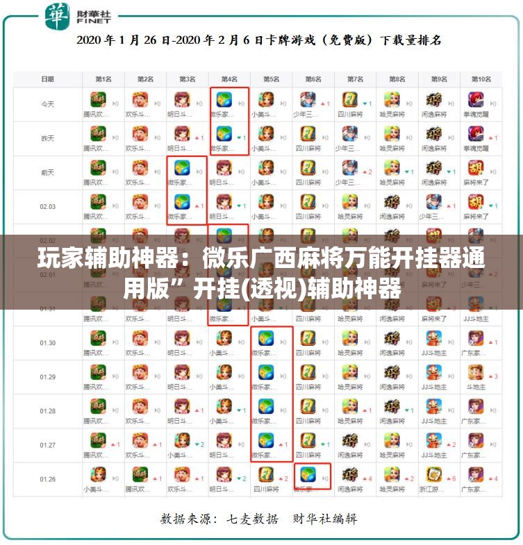 玩家辅助神器：微乐广西麻将万能开挂器通用版	”开挂(透视)辅助神器