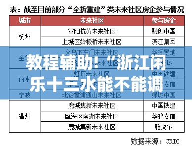 教程辅助!“浙江闲乐十三水能不能调胜率(透视)	”开挂辅助脚本+详细开挂安装教程