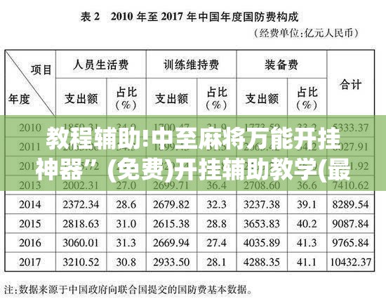 教程辅助!中至麻将万能开挂神器	”(免费)开挂辅助教学(最新辅助开挂教程)