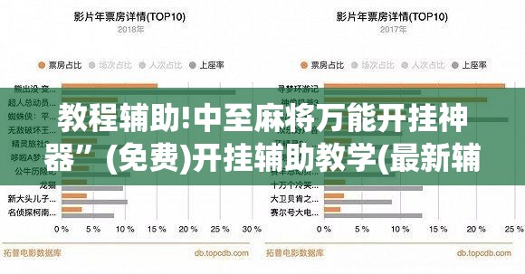 教程辅助!中至麻将万能开挂神器”(免费)开挂辅助教学(最新辅助开挂教程)